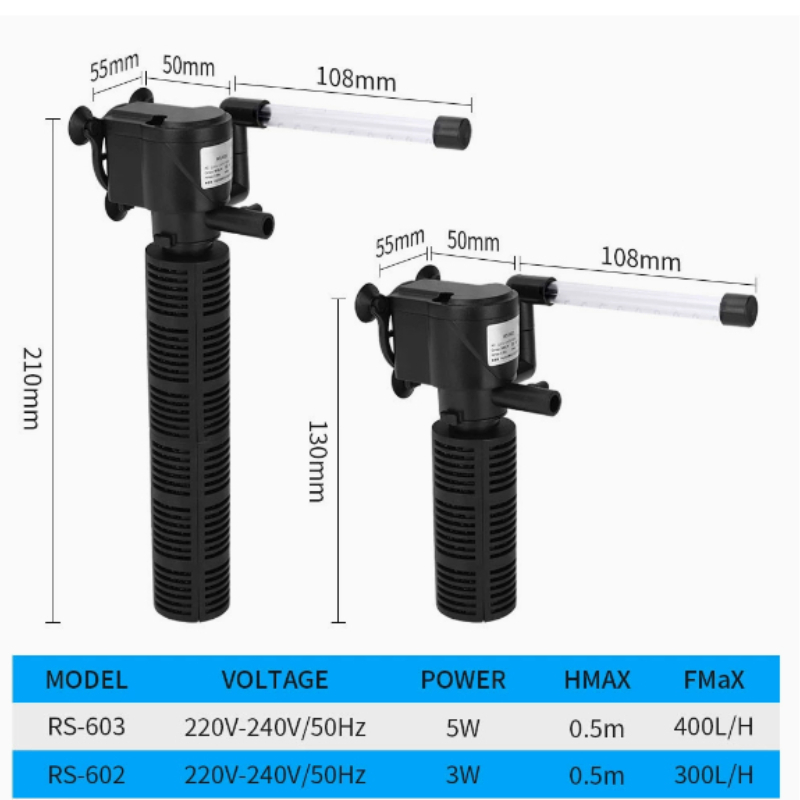 Marine Aquarium Overflow Box - Mini Internal Filter for Small Turtle