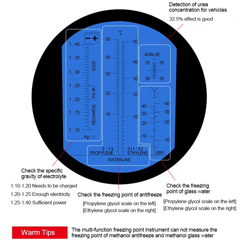 Antifreeze Coolant Refractomet - Marine Aquarium Refractometer 评论和价格
