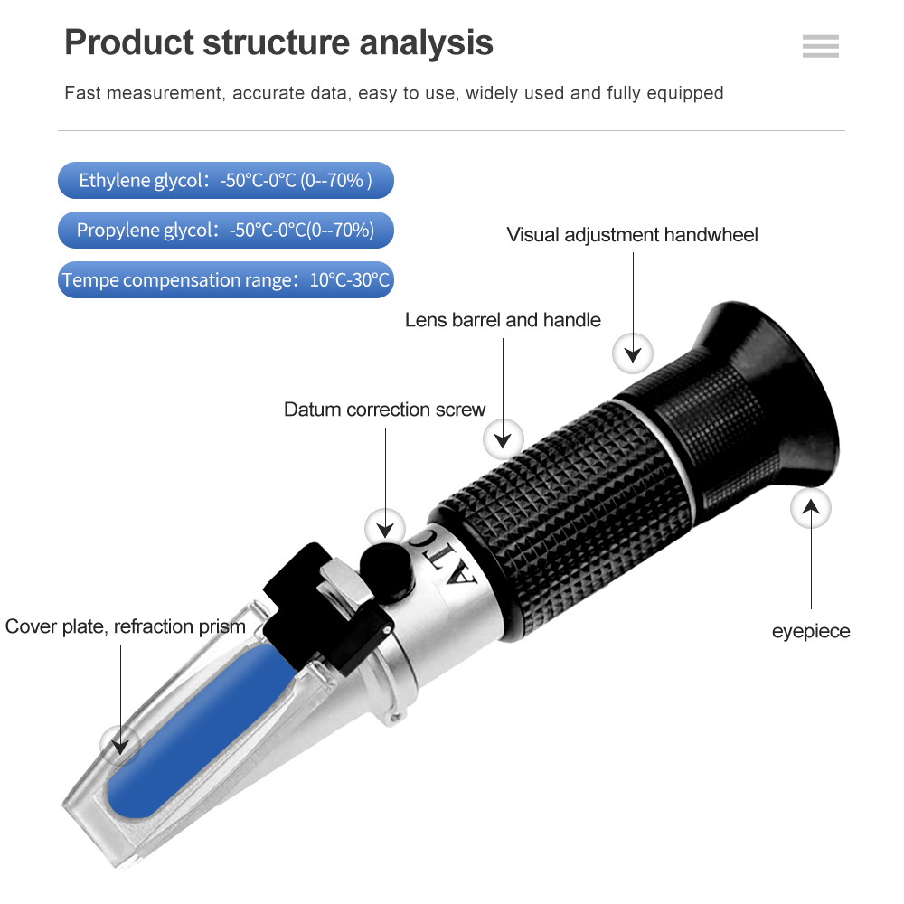 Handheld Car Antifreeze Refrac - Marine Aquarium Refractometer 评论和价格