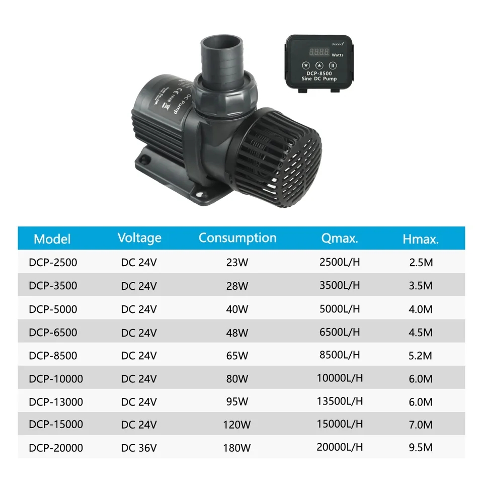 Jebao Jecod DCP 2500/3500/5000 - Marine Aquarium Return Pump 评论和价格