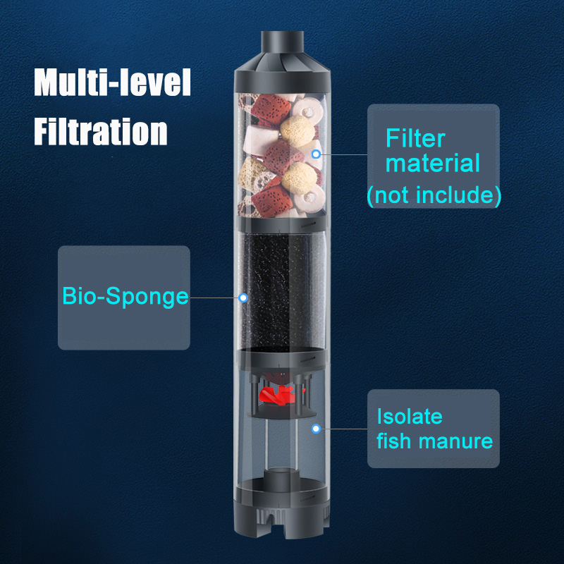 Quiet Fish Tank Built-in Water - Marine Aquarium Overflow Box 评论和价格
