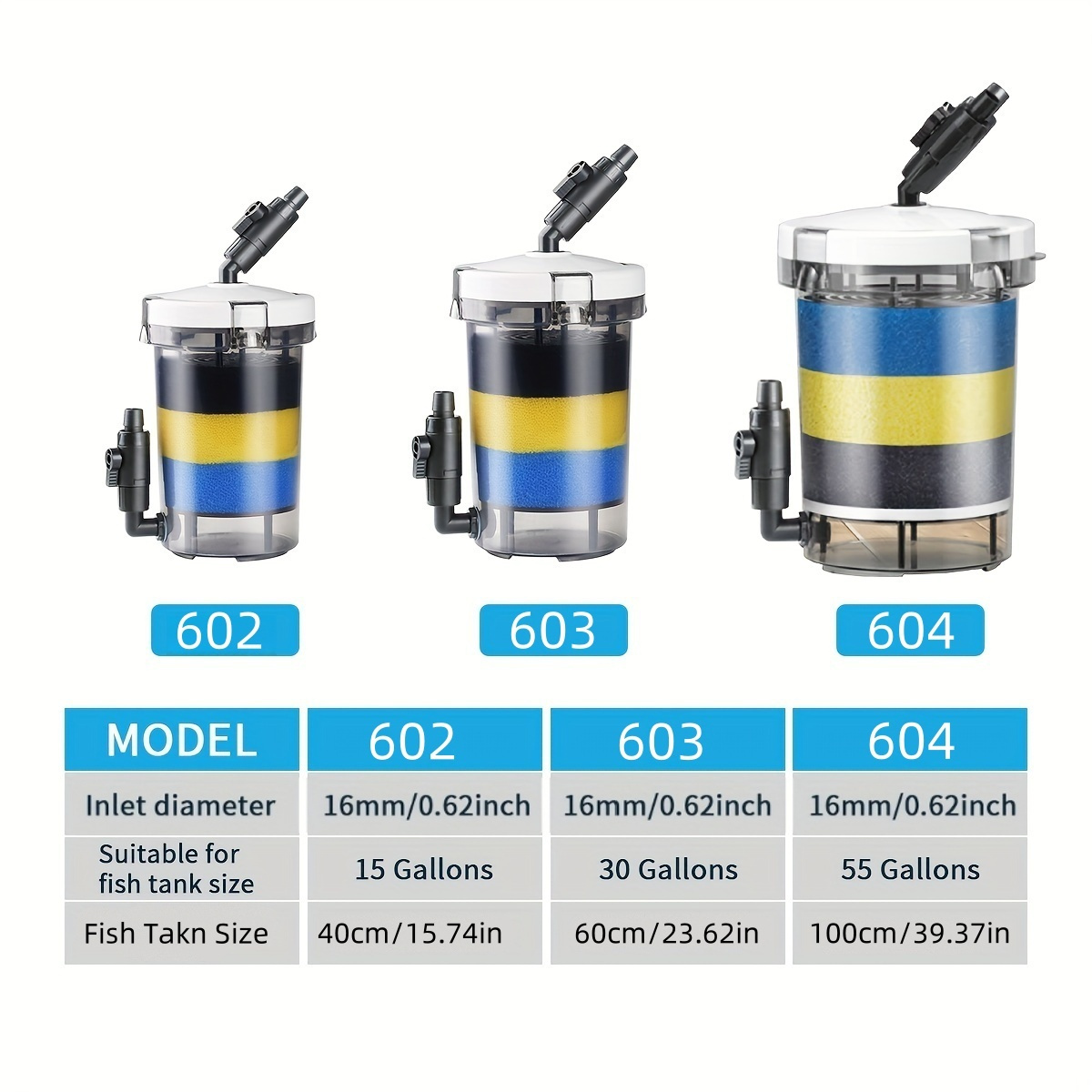 SUNSUN EW-602  EW-603 EW-604 S - Marine Aquarium Overflow Box 评论和价格