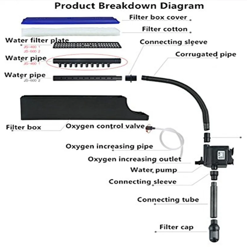 Sunsun 220V JS- aquarium filte - Marine Aquarium Overflow Box 评论和价格