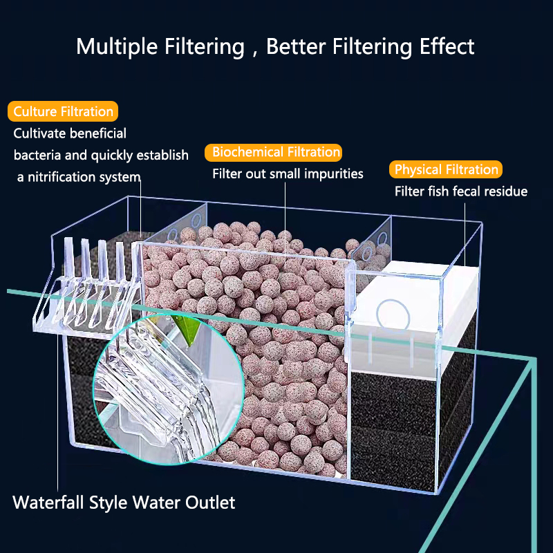 4 in 1 Fish Tank External Filt - Marine Aquarium Overflow Box 评论和价格