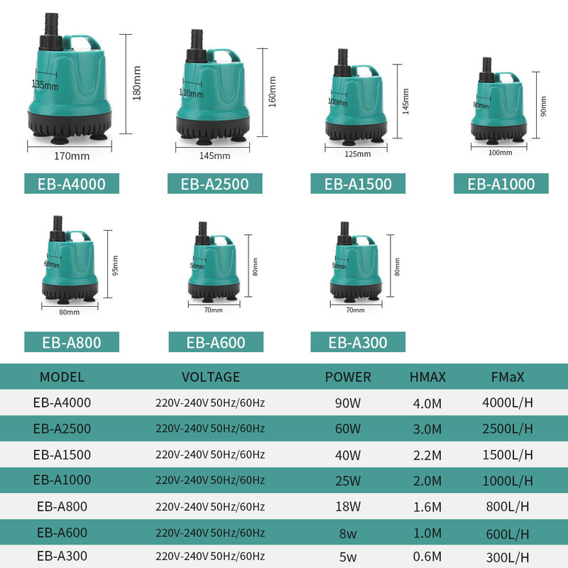 5-90W Tank Submersible Pump Bo - Marine Aquarium Return Pump 评论和价格