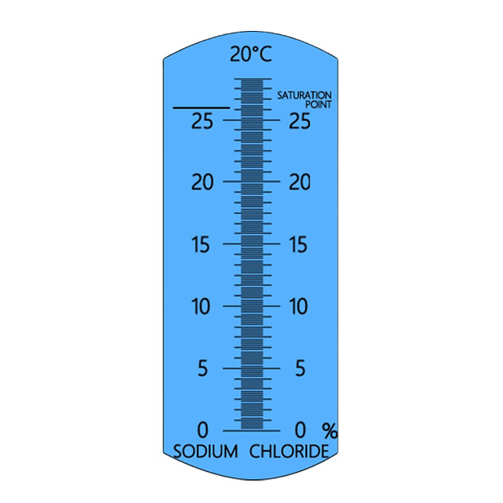 ATC Refractometer Seawater Sal - Marine Aquarium Refractometer 评论和价格