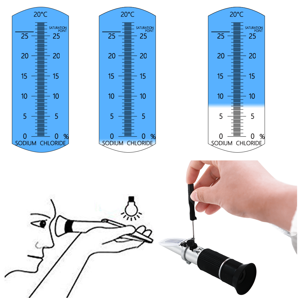 ATC Refractometer Seawater Sal - Marine Aquarium Refractometer 评论和价格