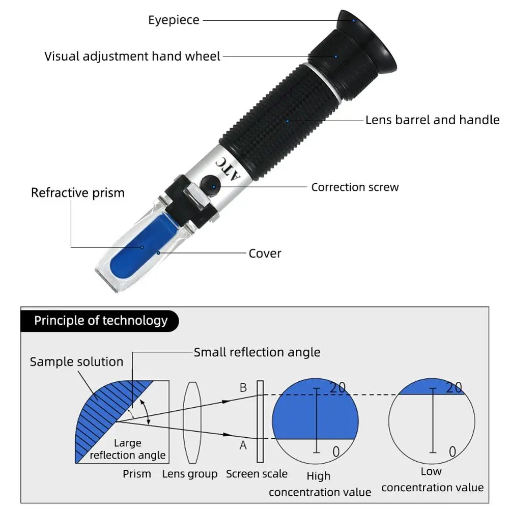 Handheld Aquarium Refractomete - Marine Aquarium Refractometer 评论和价格