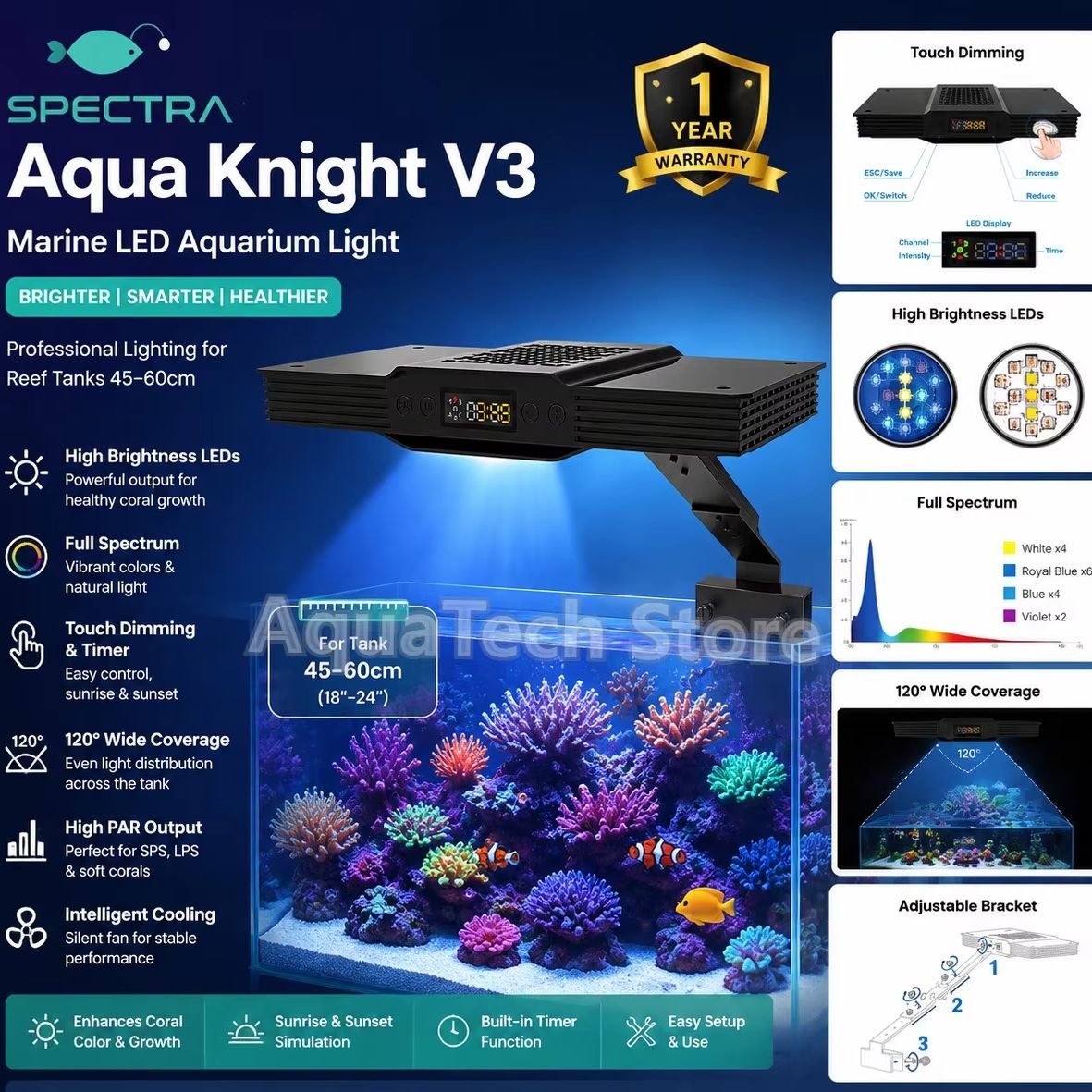 Spectra Aqua Knight V3 75W Pro - Aqua Marine Tank 评论和价格