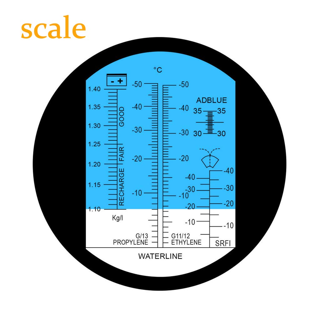 Antifreeze Coolant Refractomet - Marine Aquarium Refractometer 评论和价格