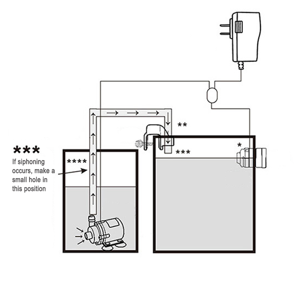 Automatic Aquarium Water Voeg  - Marine Aquarium Water 评论和价格