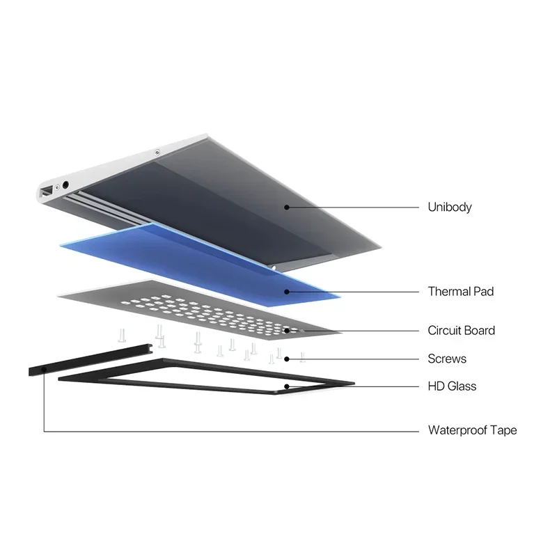 MicMol G3 AQUA Air Series IPho - Aqua Marine Tank 评论和价格