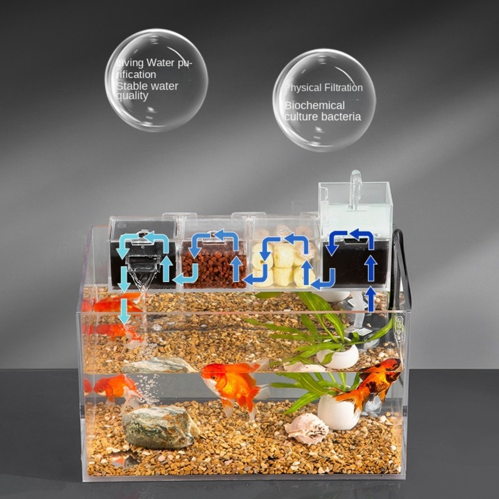 Three-in-one External Aquarium - Marine Aquarium Overflow Box 评论和价格