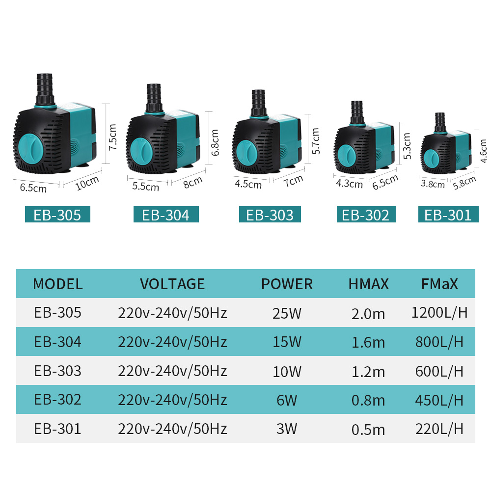 60/50/35/25/15/10/6/3W Ultra-Q - Marine Aquarium Return Pump 评论和价格