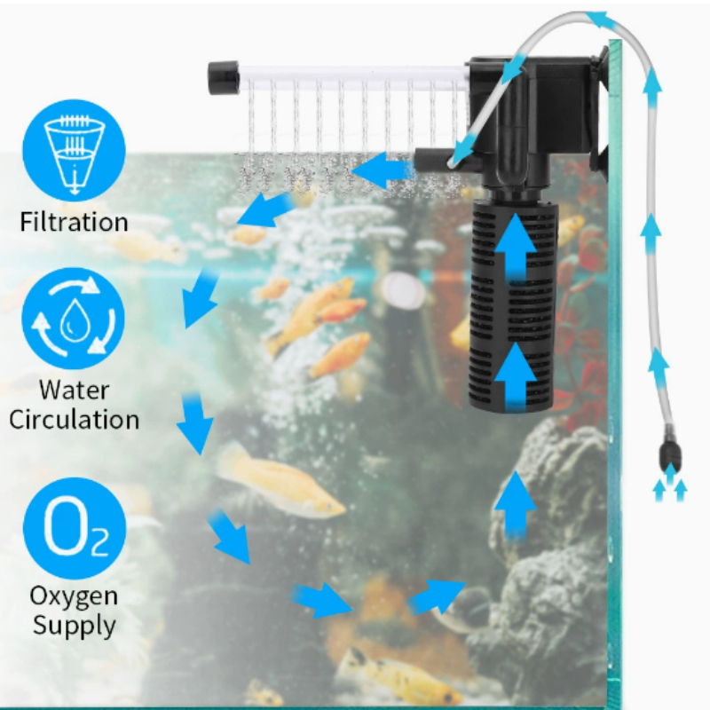 Mini Internal Filter for Small - Marine Aquarium Overflow Box 评论和价格