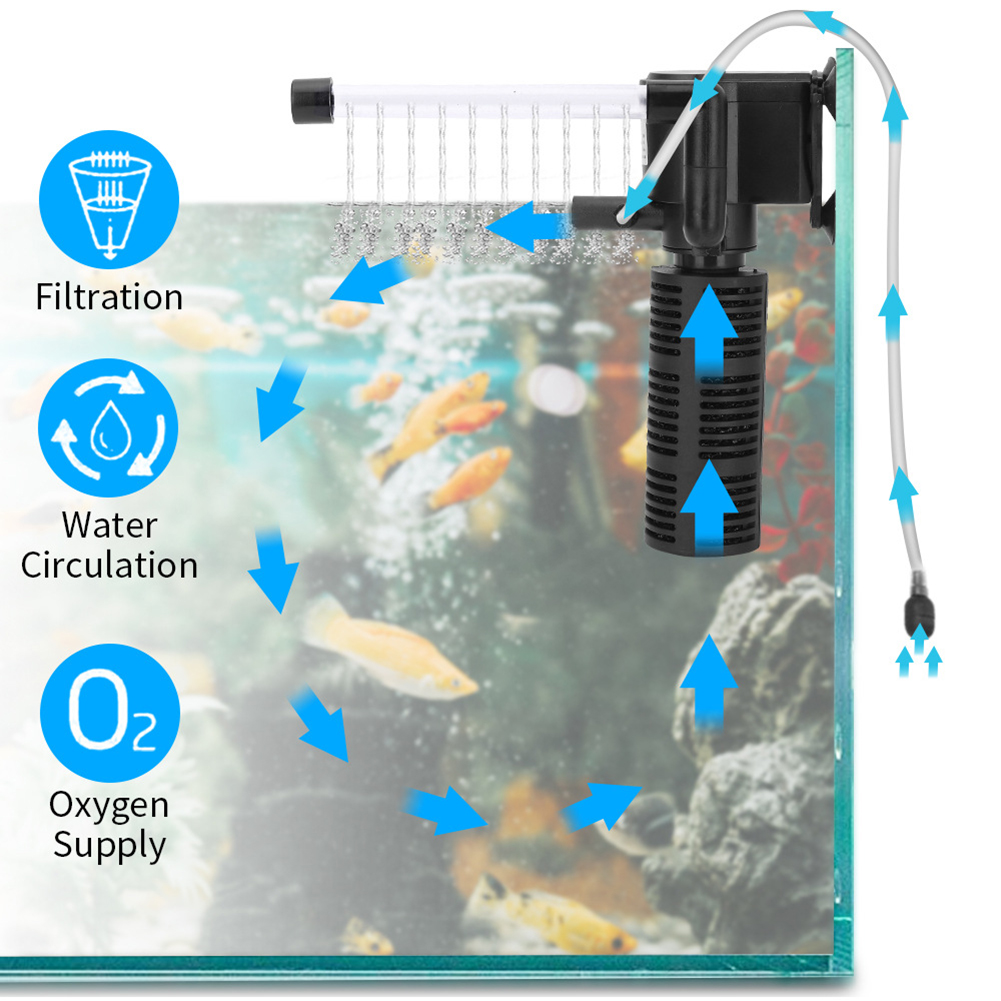 3 in 1 Aquarium Internal Filte - Marine Aquarium Overflow Box 评论和价格