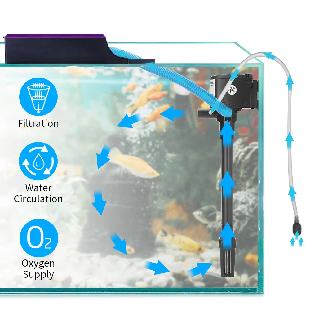 Aquarium 3 in 1 pump Water cir - Marine Aquarium Overflow Box 评论和价格