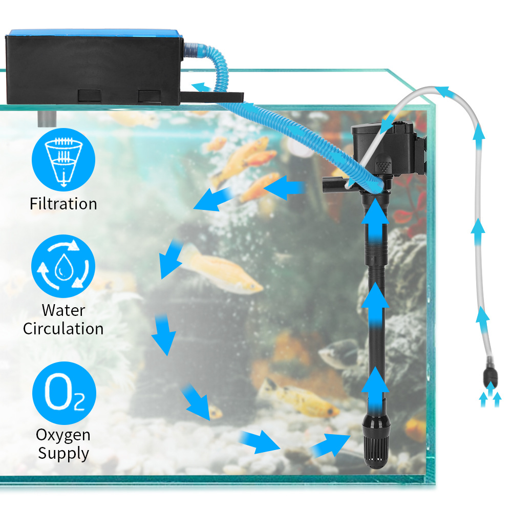 3in1 Top Filter Aquarium Subme - Marine Aquarium Overflow Box 评论和价格