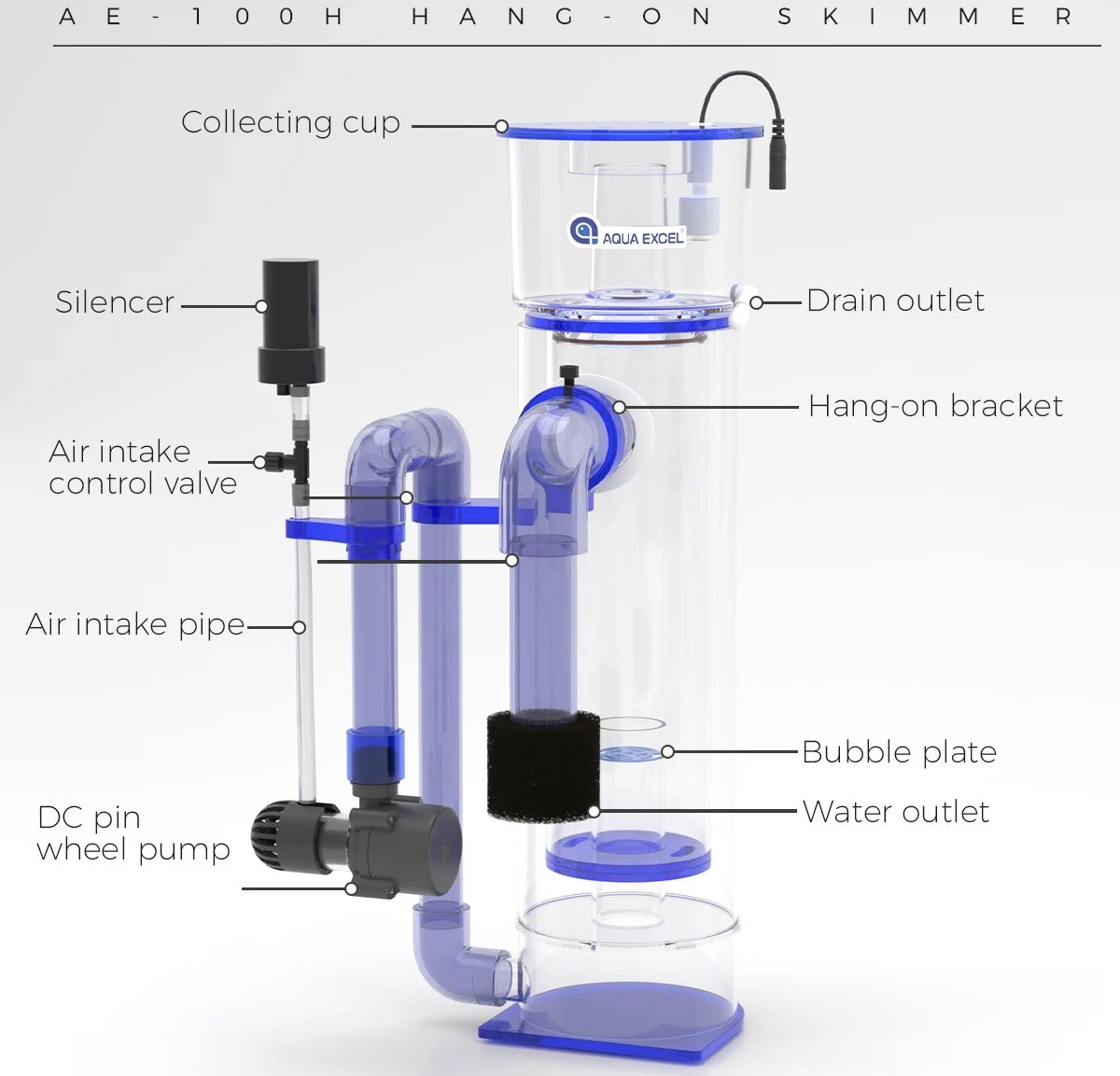 AQUA EXCEL AE-75H/100H Hang-on - Aqua Marine Tank 评论和价格
