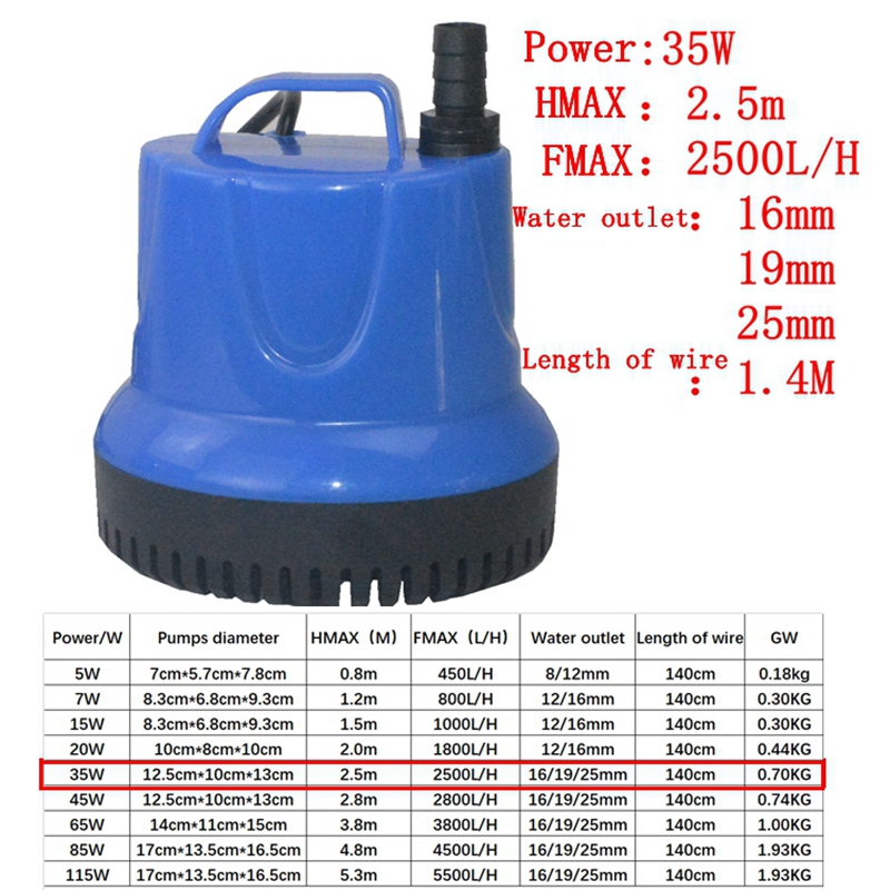 220V 110V Submersible Fish Tan - Marine Aquarium Nano 评论和价格