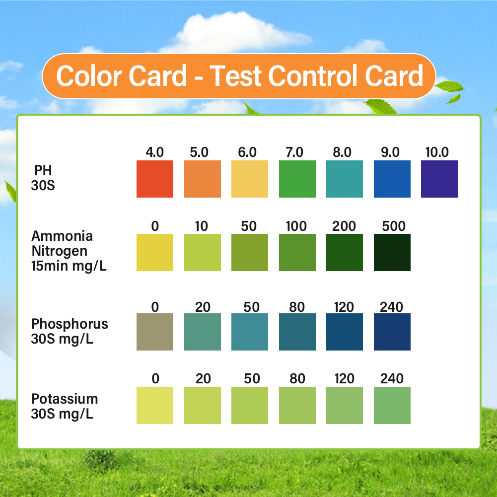 Upgraded 4 in 1 Soil Test Kit  - Marine Aquarium Test Kit 评论和价格