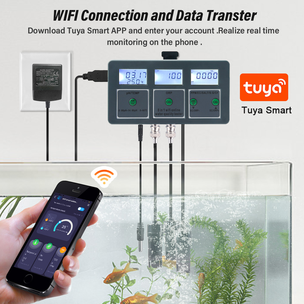 Yieryi WiFi Tuya Smart PH ORP  - Marine Aquarium Test Kit 评论和价格