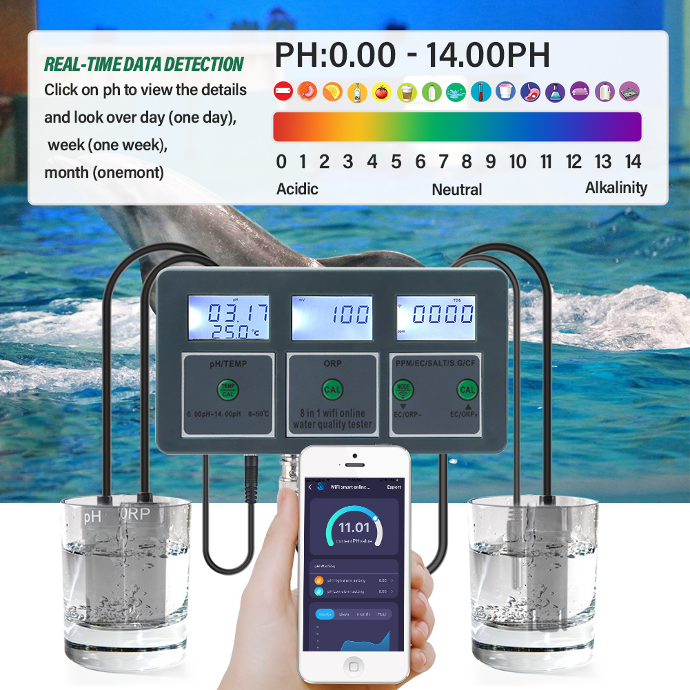Yieryi WiFi Tuya Smart PH ORP  - Marine Aquarium Test Kit 评论和价格