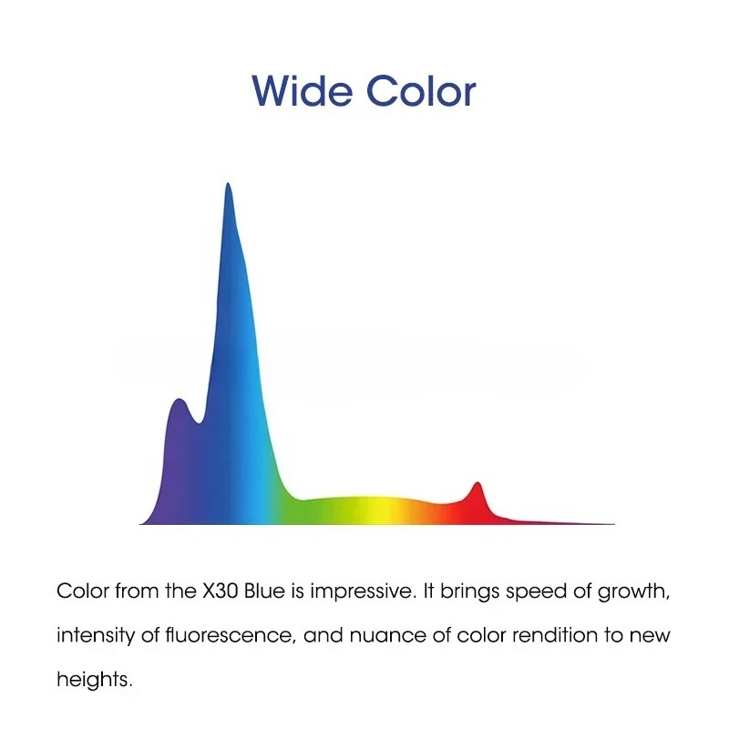 Wholesale X30 Blue 215W Full S - Aquarium Blue Marine Reef 评论和价格
