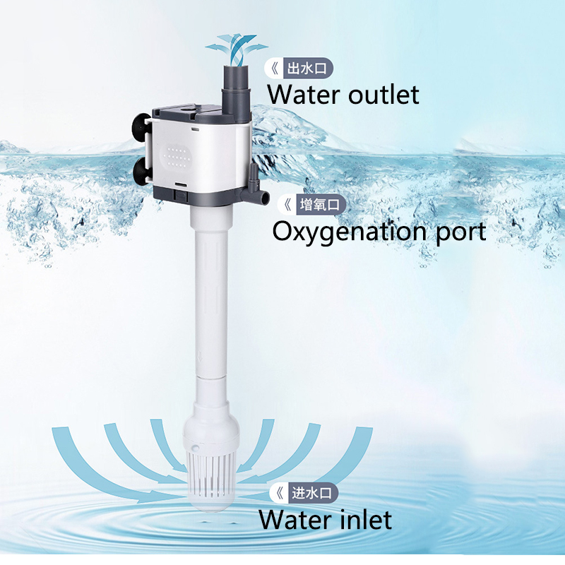 3W 6W Fish Tank Water Pump Aqu - Marine Aquarium Overflow Box 评论和价格